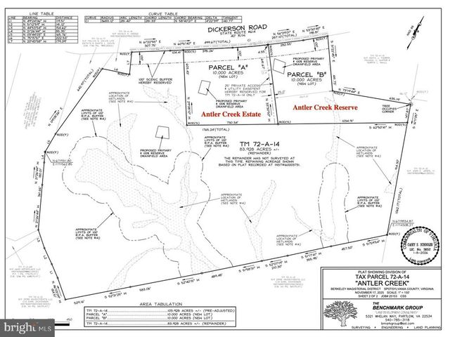 5239 DICKERSON RD, Partlow, VA 22534