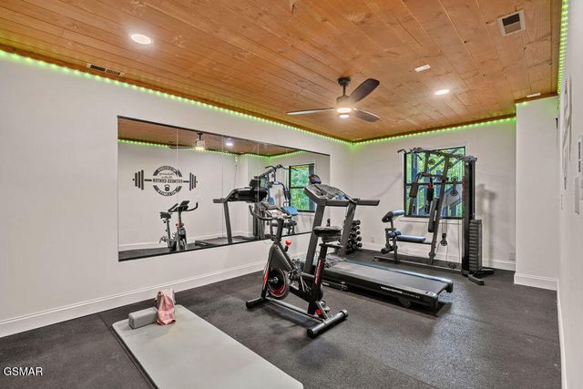 4822 White Pine Way, Sevierville, TN 37876