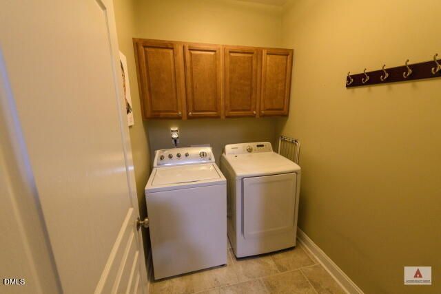 193 Valley View Lane, Pittsboro, NC 27312