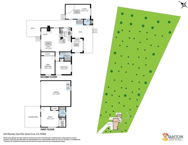 620 Mystery Spot Road, Santa Cruz, CA 95065
