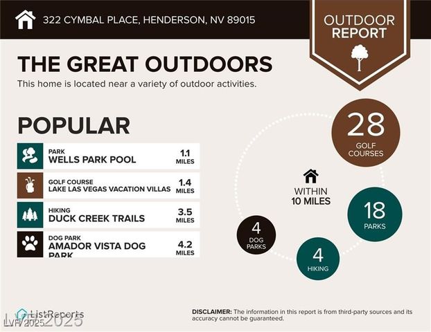 322 Cymbal Place, Henderson, NV 89015