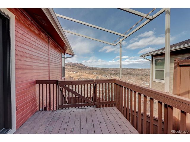 2588 Patriot Hts, Colorado Springs, CO 80904