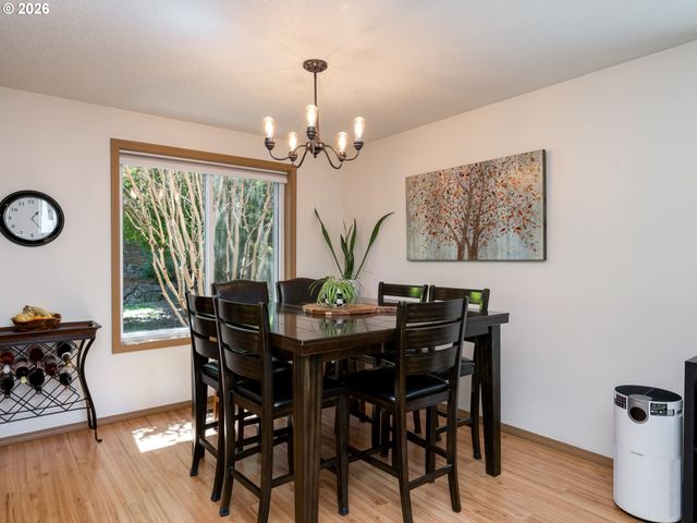 16094 Sw SNAPDRAGON Ln, Portland, OR 97223