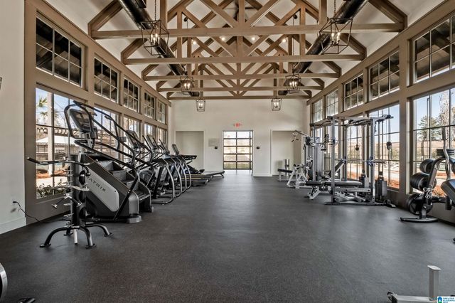 3436 BLACKRIDGE CIRCLE, Hoover, AL 35244