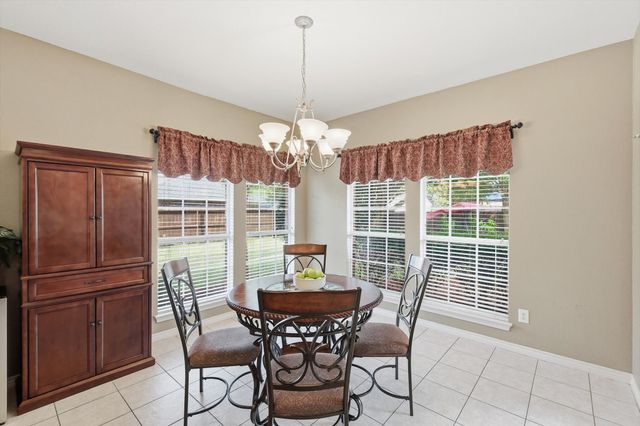 1617 Forest Bend Lane, Keller, TX 76248