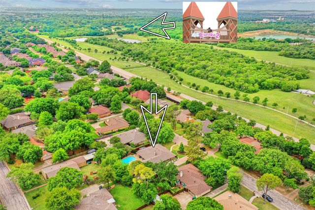 2121 Fairfax Road, Denton, TX 76205