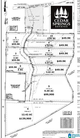 Lot 6 CEDAR SPRINGS DRIVE, Jacksonville, AL 36265