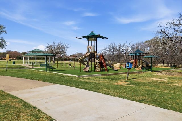 1008 Sanmar Drive, Flower Mound, TX 75028