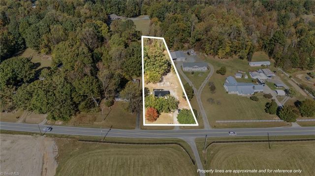 615 Ritters Lake Road, Greensboro, NC 27406