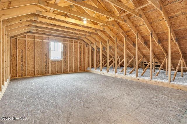 12631 Mallard Rock Road, Zebulon, NC 27597