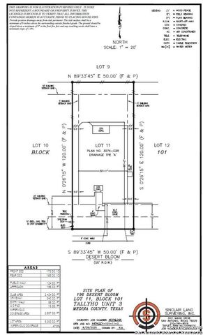 196 Desert Bloom, San Antonio, TX 78253