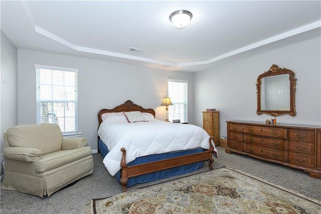 1460 Land Grove Drive, Kernersville, NC 27284