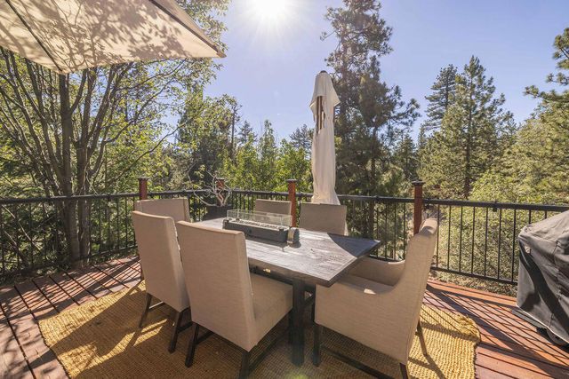 1126 Crags Lane, Fawnskin, CA 92333