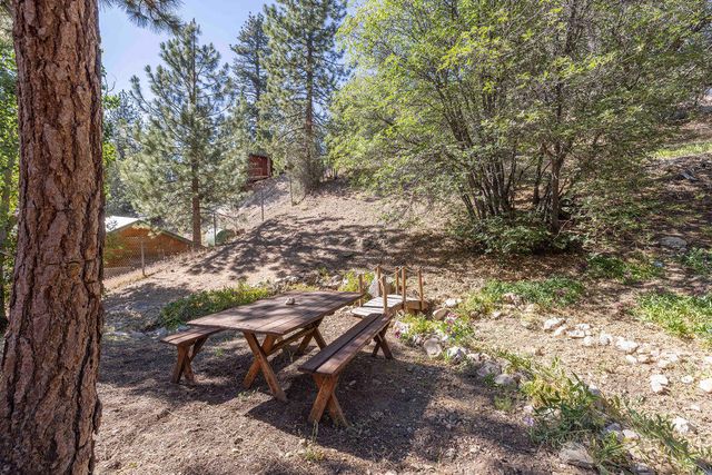 1126 Crags Lane, Fawnskin, CA 92333