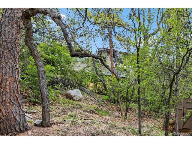 1531 W Cheyenne Rd, Colorado Springs, CO 80906