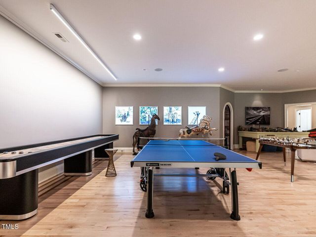 483 Rosemont Drive, Durham, NC 27713