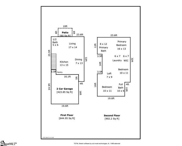 26 Centimeters Drive, Mauldin, SC 29662