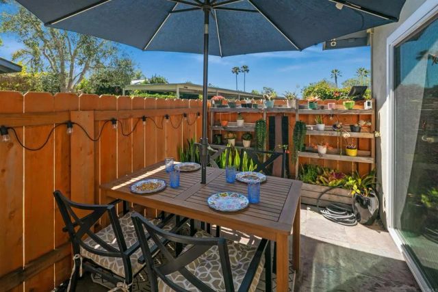 634 E Solana Circle, Solana Beach, CA 92075