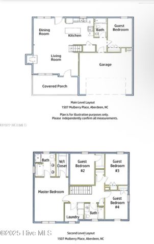 1507 Mulberry Place, Aberdeen, NC 28315