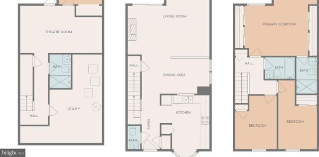 7151 NATURES RD, Columbia, MD 21046