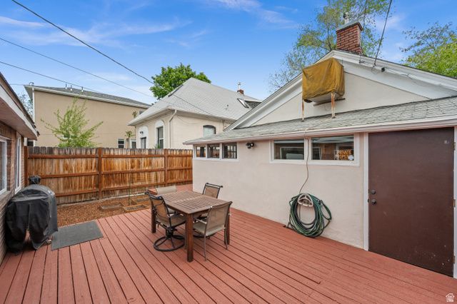 354 S 900 E, Salt Lake City, UT 84102