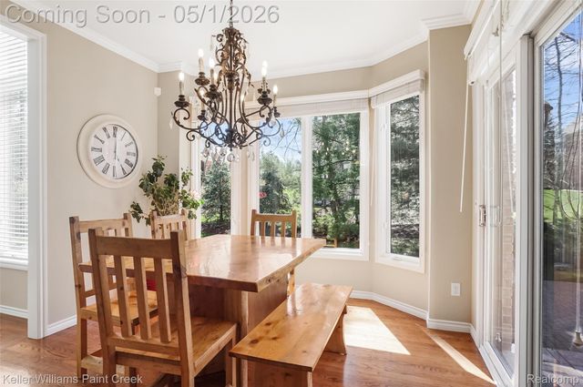 3177 Saint James Court, Oakland Charter Township, MI 48306