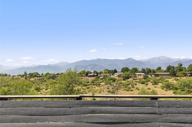 2260 Mesa Road, Colorado Springs, CO 80904
