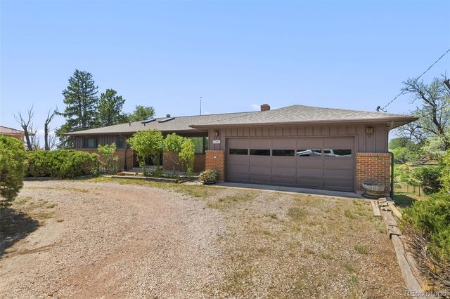 2260 Mesa Road, Colorado Springs, CO 80904