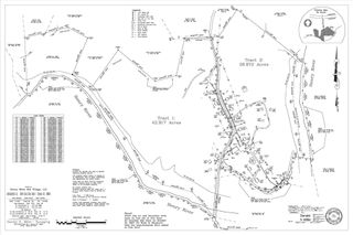 4246 Henry River Road, Hickory, NC 28602