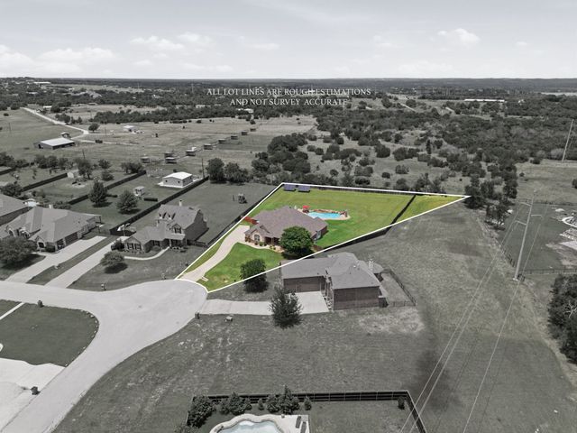 813 Blue Quail Drive, Weatherford, TX 76087