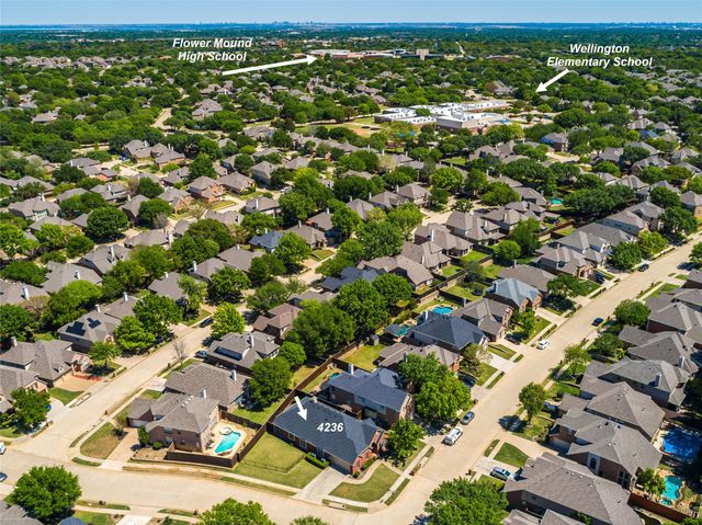 4236 Sharondale Drive, Flower Mound, TX 75022