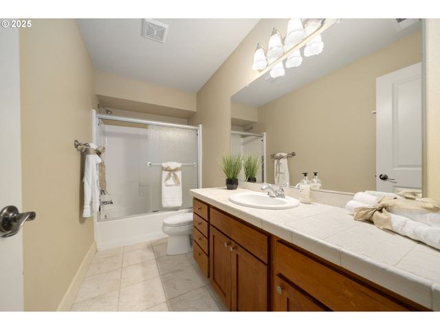 5219 Nw FERNRIDGE Dr, Camas, WA 98607