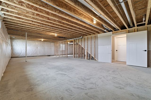 665 NW Rosemont Drive, Waukee, IA 50263