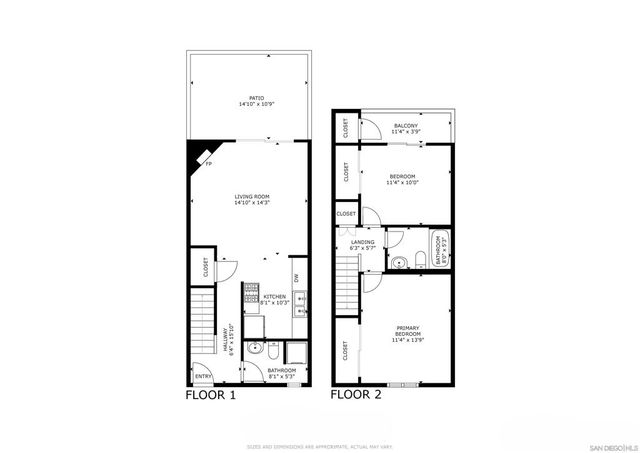 4777 Seminole Dr 116, San Diego, CA 92115