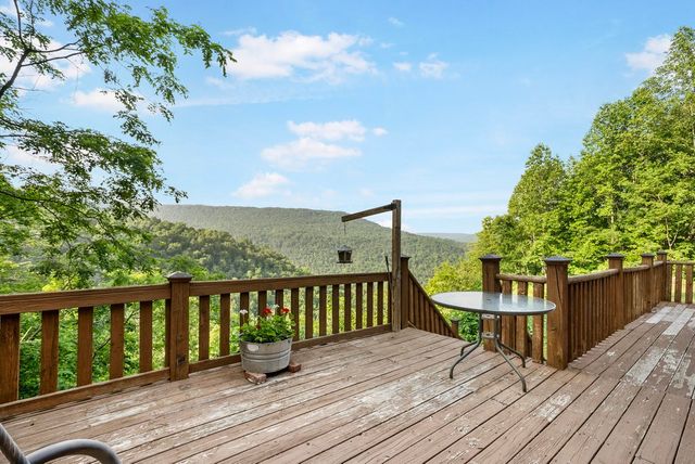 2875 Stage Coach Rd, Sewanee, TN 37375