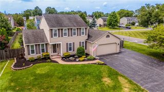8199 Constable Drive, Clay, NY 13090