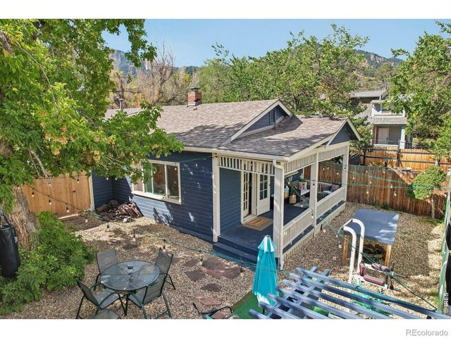 920 University Avenue, Boulder, CO 80302