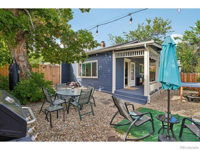 920 University Avenue, Boulder, CO 80302