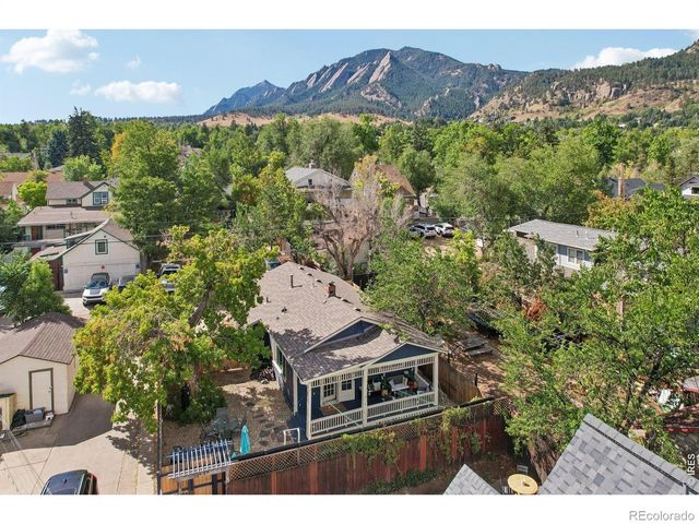 920 University Avenue, Boulder, CO 80302