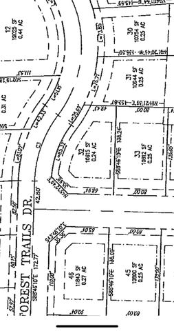 702 S Hickory Drive, Springfield, MO 65809