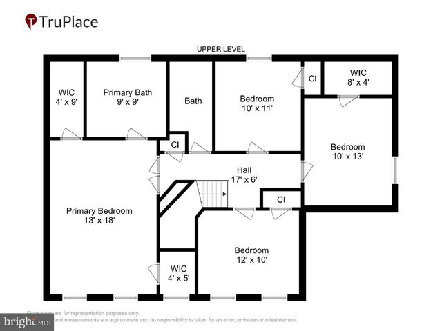 14677 CLOVERDALE RD, Woodbridge, VA 22193