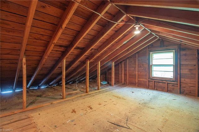 5825 Reynolda Road, Winston-salem, NC 27106