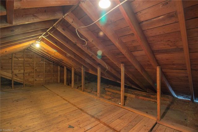 5825 Reynolda Road, Winston-salem, NC 27106