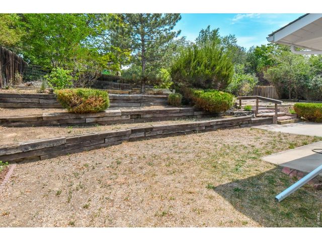 1442 Hilltop Dr, Longmont, CO 80504