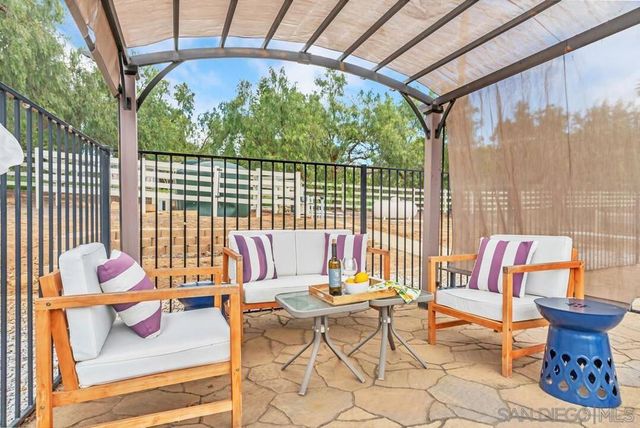 14930 Eastvale Road, Poway, CA 92064