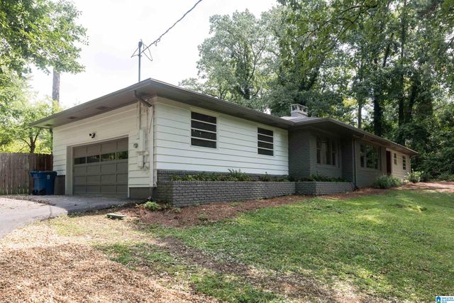 1712 RIDGEWOOD PLACE, Homewood, AL 35216
