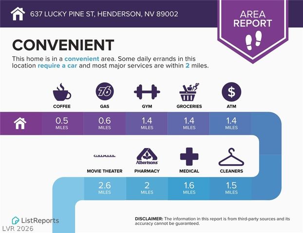 637 Lucky Pine Street, Henderson, NV 89002