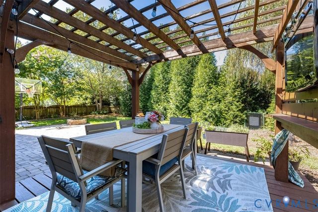 3718 Wivenhall Dr, Midlothian, VA 23112