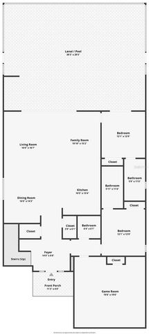 2013 OAK CREEK LOOP, Davenport, FL 33837