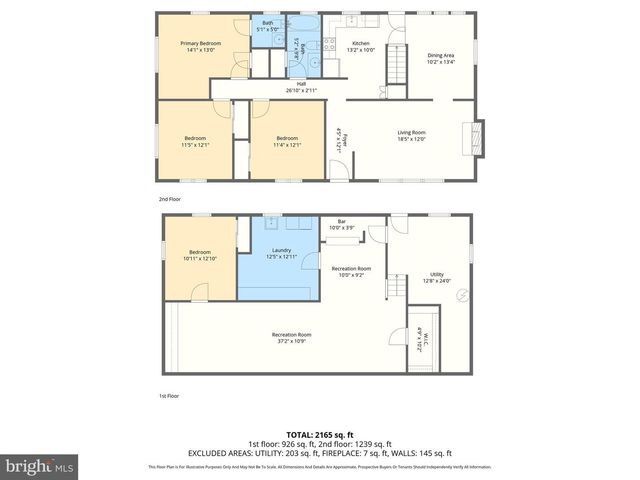 2510 GREENE RD, Baldwin, MD 21013